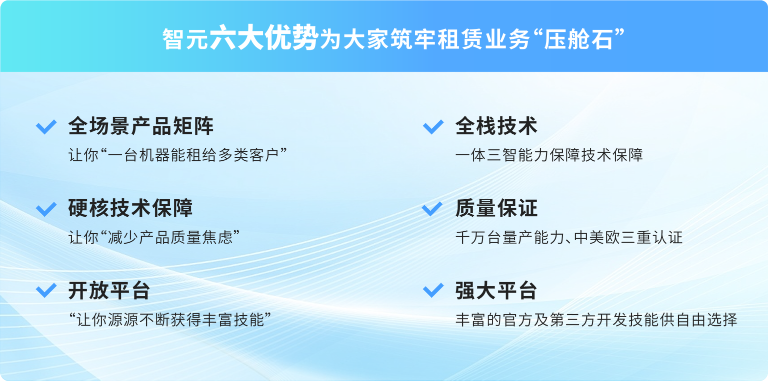 熊猫体育六大优势